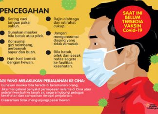 Warga Jangan Ngeyel, Patuhi Himbauan Pemerintah Tangkal Korona!