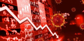 Perekonomian Lombok Timur 2020 dan Covid-19