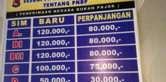 Polres Loteng Bagi-bagi SIM C Gratis. Ini Syaratnya!