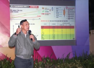 Pemprov Siapkan Raperda Penanganan Covid 19