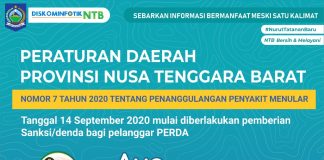 Uang Denda Untuk Penanggulangan Covid