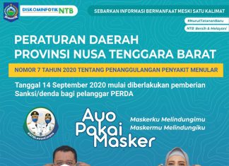 Uang Denda Untuk Penanggulangan Covid