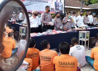 2020, Kasus Kriminal Turun