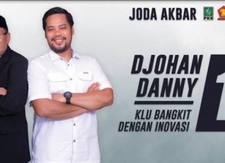 Hasil Quickcount: Joda Menangkan Pilkada KLU