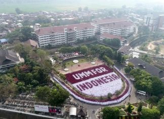 UMM Malang, Universitas Islam Terbaik Dunia 2021