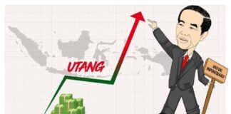 Wow! Utang Indonesia ke China Tembus Rp 310 T dan Singapura Rp 983 T
