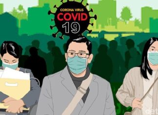 Perilaku Masyarakat Pada Masa Pandemi Covid-19
