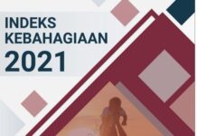 Indeks Kebahagiaan NTB