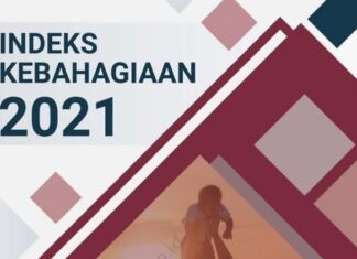 Indeks Kebahagiaan NTB