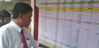 Ditresnarkoba Polda NTB Komitmen Tindak Kasus Narkoba