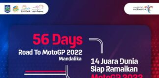 Warga Jawa Barat Terbanyak Beli Tiket MotoGP Mandalika