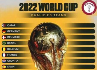 Lima Pesepakbola Termahal yang Absen di Piala Dunia, Ada yang Berharga Rp 2,35 Triliun