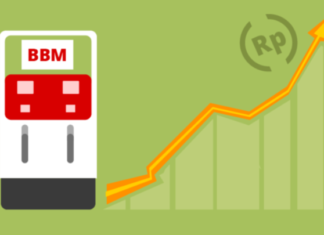 Kalkulasi Kenaikan Harga BBM