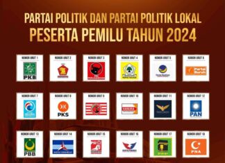 10 Partai Pemilu 2024 ini Terancam Tak Lolos ke Senayan