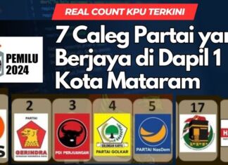 Real Count KPU Terkini: 7 Caleg Partai ini Berjaya di Dapil 1 Kota Mataram