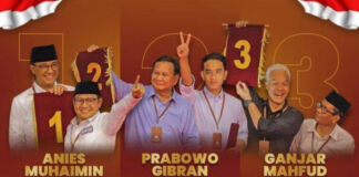 Pengamat: Gagal Satu Putaran, Jokowi Kalah?