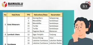 53 TPS Berpotensi PSU