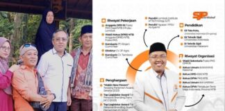Beberkan 5 Alasan: Aktivis PMI Sebut SJP Paling Ideal Jadi Bupati Lombok Timur 5 Tahun Mendatang. Inilah Penjelasan Lengkapnya!