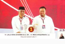 Lima Hari Menuju Pilkada Kota Mataram: AQUR Siap Tumbangkan Dominasi HARUM? Ini Kata Pengamat!