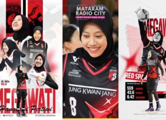 Lebih Dekat dengan Megawati Hangestri Pertiwi: “Megatron” dari Jember yang Mengguncang Dunia Voli