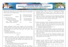 APBD NTB 2026 Disiapkan Matang: Fondasi Keuangan Daerah Menuju Pembangunan Berkelanjutan (Bagian 3)