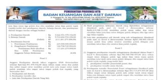 APBD NTB 2026 Disiapkan Matang: Fondasi Keuangan Daerah Menuju Pembangunan Berkelanjutan (Bagian 3)