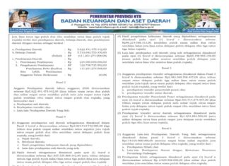 APBD NTB 2026 Disiapkan Matang: Fondasi Keuangan Daerah Menuju Pembangunan Berkelanjutan (Bagian 3)