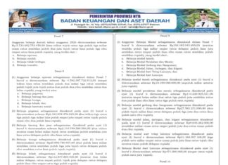 Belanja Daerah 2026 Capai Rp5,73 Triliun, Pemprov NTB Prioritaskan Layanan Publik dan Penguatan Infrastruktur (Bagian 4)
