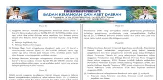 APBD 2026 Berpihak ke Daerah dan Rakyat: Transfer Anggaran, Pembiayaan Seimbang, hingga Skema Darurat Disiapkan (Bagian 5)