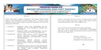 APBD NTB 2026 Disertai 15 Lampiran Strategis, Jadi Landasan Akuntabilitas dan Sinkronisasi Pembangunan (Bagian 6)