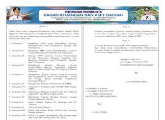 APBD NTB 2026 Disertai 15 Lampiran Strategis, Jadi Landasan Akuntabilitas dan Sinkronisasi Pembangunan (Bagian 6)