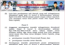 Transparansi APBD 2026: Komitmen Badan Keuangan dan Aset Daerah Kabupaten Lombok Barat Kelola Anggaran Rp2,3 Triliun untuk Kesejahteraan Rakyat (Bagian 5)