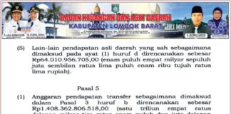 Transparansi APBD 2026: Komitmen Badan Keuangan dan Aset Daerah Kabupaten Lombok Barat Kelola Anggaran Rp2,3 Triliun untuk Kesejahteraan Rakyat (Bagian 5)