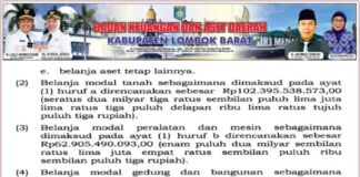 Info APBD Lobar 2026: Belanja Modal, Infrastruktur dan Aset Daerah Jadi Prioritas (Bagian 7)