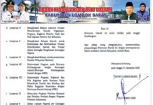 Info APBD Lobar 2026 : Disahkan, Lengkap dengan 16 Lampiran dan Dasar Operasional Pelaksanaan (Bagian 10)